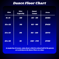 dnace20floor20chart 1767767664 Checkered Dance Floor